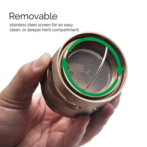 Gordon 5 Pieces Aluminum Alloy Herb Grinder, 61 mm Smoker Grinder with Window, Black Easy Clean Herb Grinders